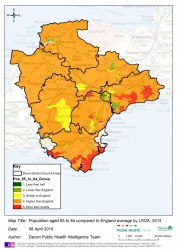 Figure 3.4 Population