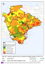 Figure 3.5 Population