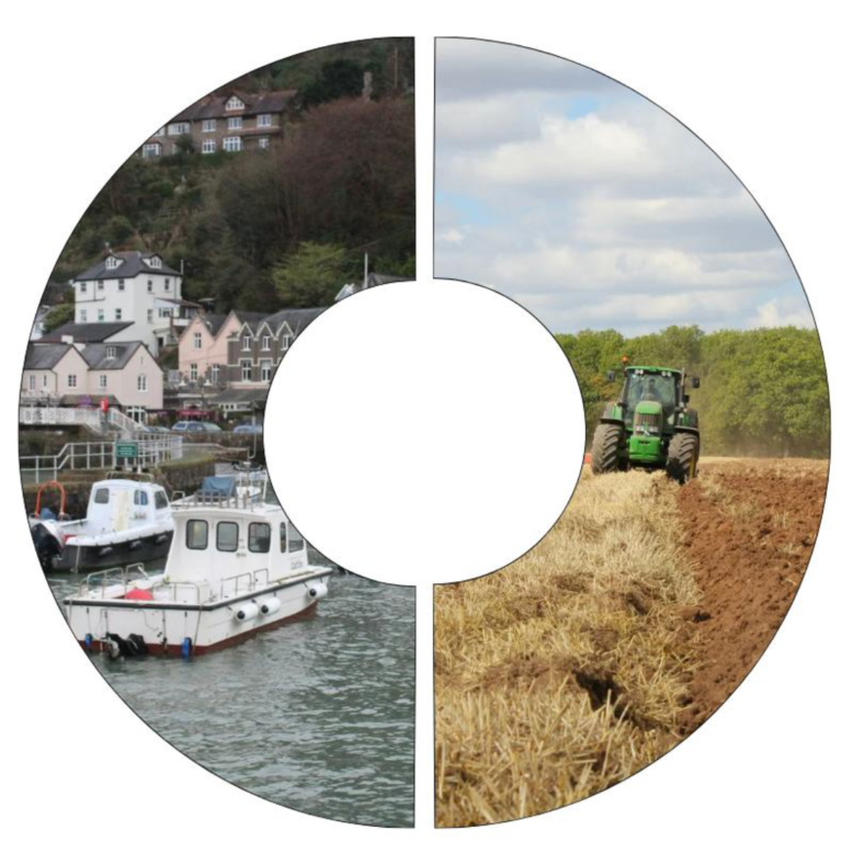 Background image for 'Caring for people and places' principle featuring two semi circle scenes, one coastal, one rural.