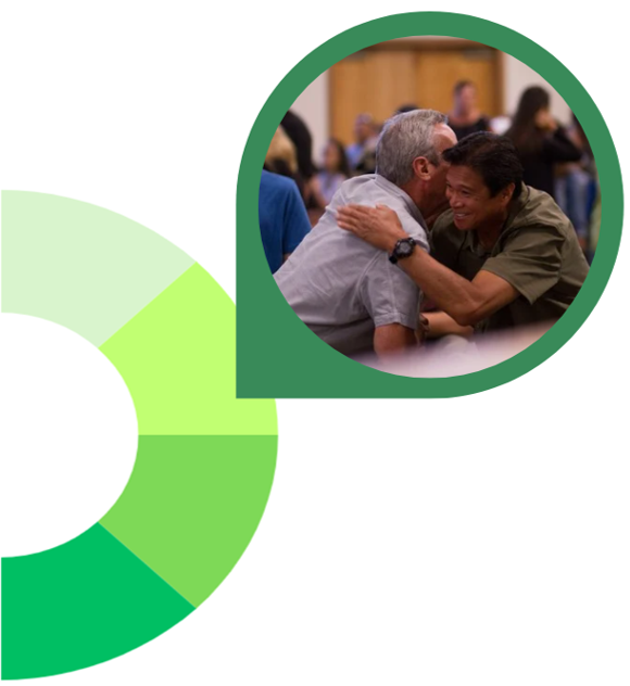 Image for 'Mental Health and Wellbeing' showing a middle aged and older person hugging.