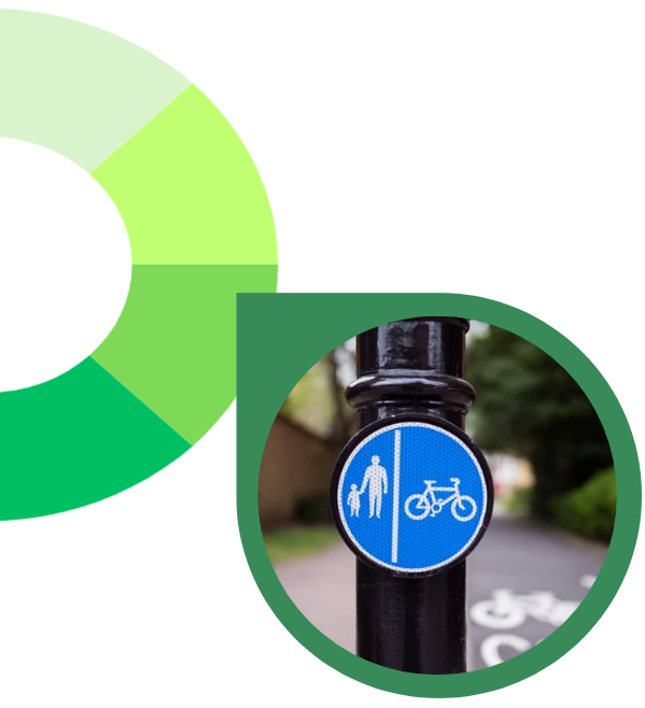 Image for the 'Rural Areas and Access to Services' priority, showing a shared path.