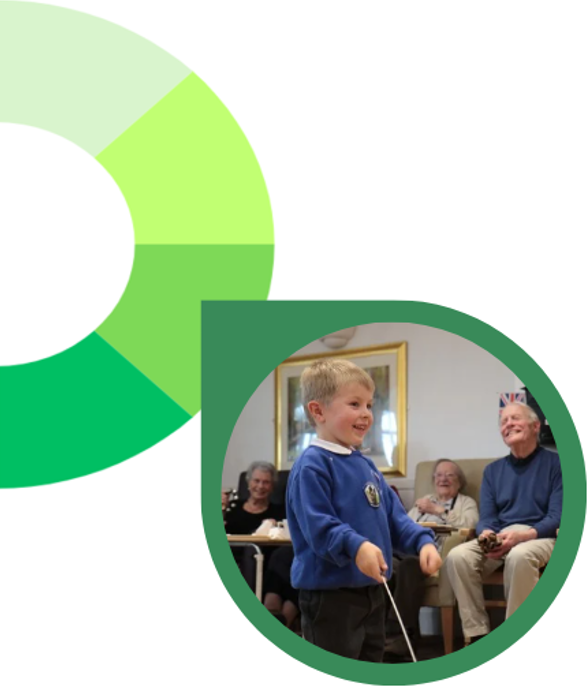 Image for 'Start Well, Live Well' priority showing a child playing watched by three older people.